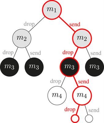 Information Distribution in Multi-Robot Systems: Generic, Utility-Aware Optimization Middleware